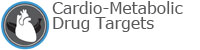 Cardio-Metabolic Drug Targets